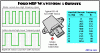 map_sensor_ford.gif