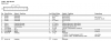 dismodul_1,6l_auch turbo.png