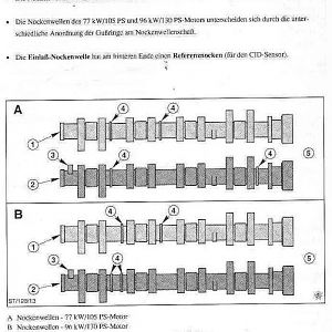 nockenwellen