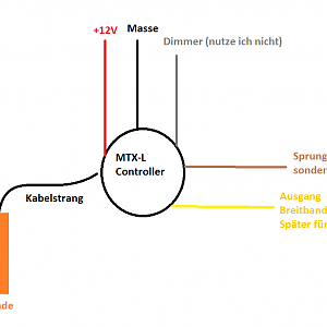 mtx l