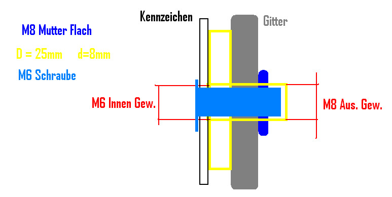 kennzeichenbefestigung