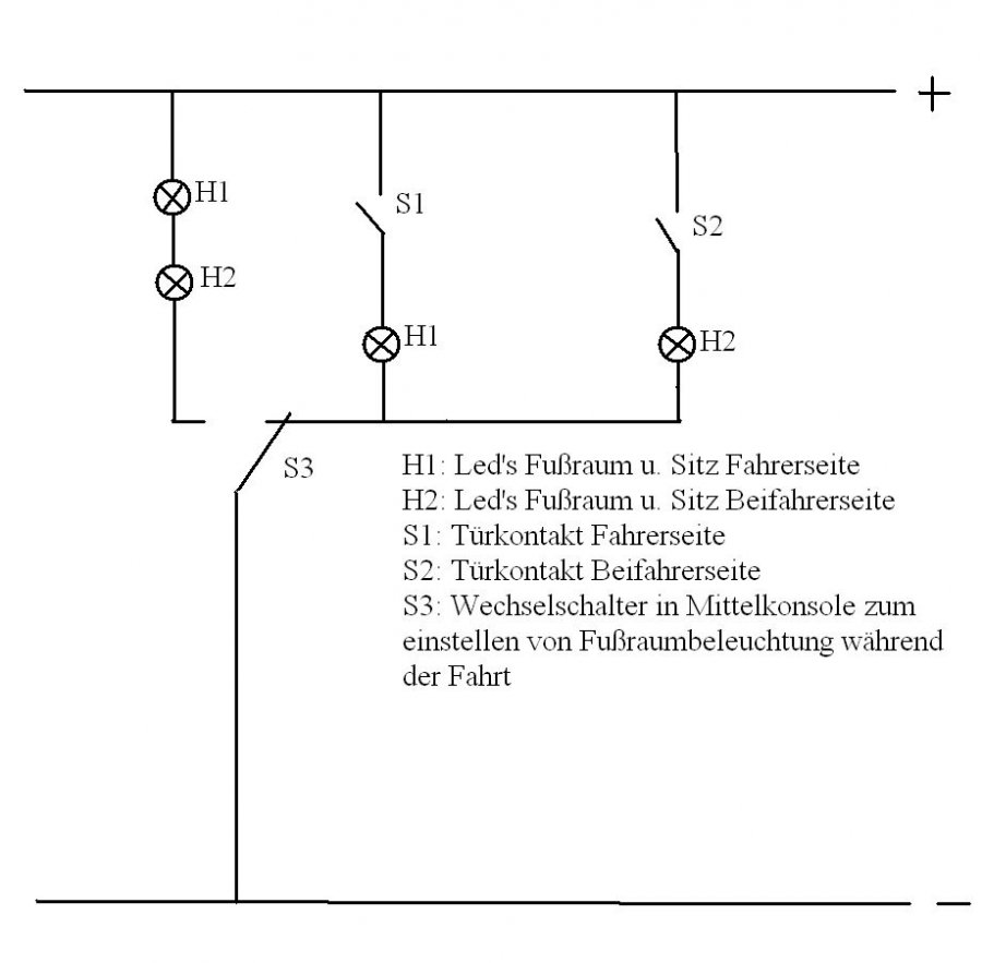 Schaltung Fußraumbeleuchtung