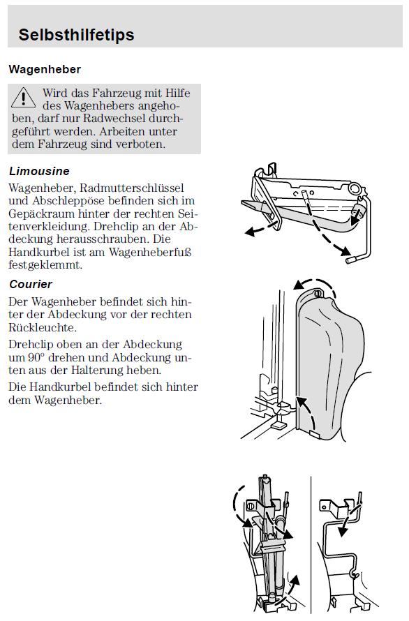 Wagenheber